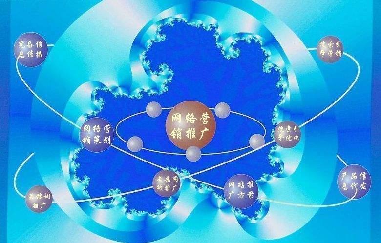 澄城新媒体运营企业需要掌握的网络推广技巧有哪些